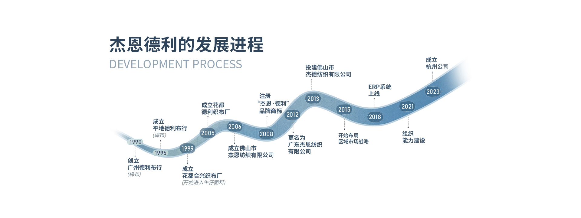 关于我们04072_08.jpg